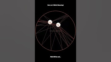 This Ball Animation Will Blow Your Mind! #satisfying #viral #simulation