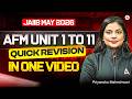 JAIIB AFM May 2026 | JAIIB AFM Unit 1 to 11 Quick Revision | JAIIB Preparation 2026 by Priyanshu Mam