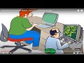 Computer Input and Output Devices -  Fun Learning Computer for children