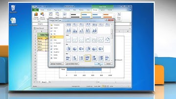 How to Make a Bar Graph in Excel 2013