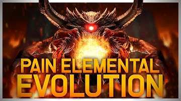 Pain Elemental From Doom Eternal Evolutionary Origins | How it may relate to the Cacodemon