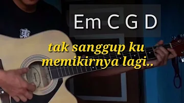 kunci gitar Seluruh cinta - cakra khan feat siti nurhaliza (ost love story sctv)  pemula