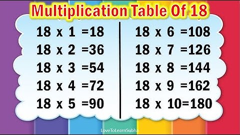 Table of 18|Learn Multiplication Table of 18|18 Table/Maths Tables/Multiplication Tables/Maths Table