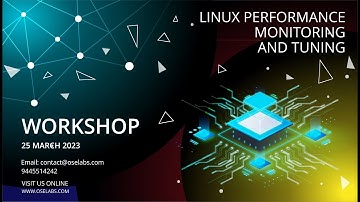 Linux performance monitoring and Tuning