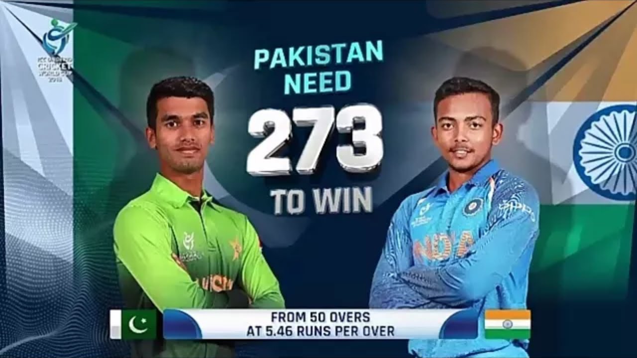 U19 Finale U19 Finale
