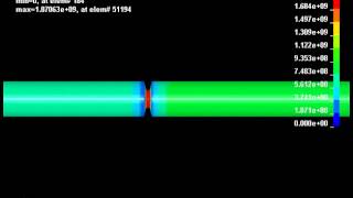 Strength and Fracture prediction of tensile specimen LS DYNA