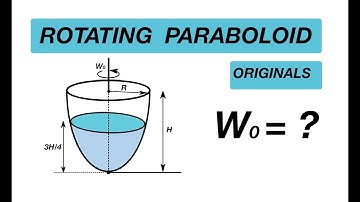 [JEE ADVANCED] LIQUID SPILLING OUT OF A ROTATING PARABOLOIDAL VESSEL [ PROBLEMS IN SCHOOL PHYSICS ]