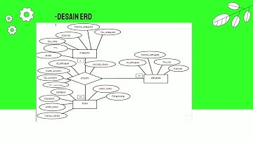 presentasi tugas akhir web programming