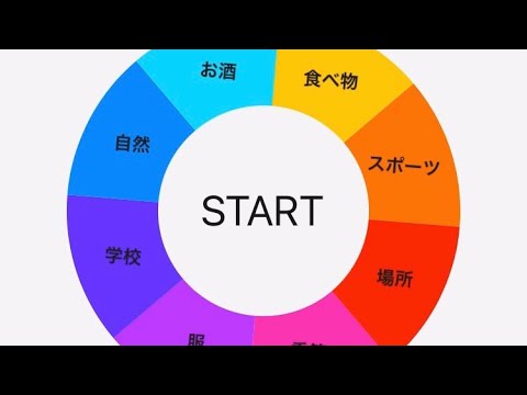 月曜から乾杯 トークテーマルーレットつくってみた Youtube