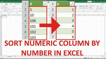 How to Excel Sort Numeric Column By Number | Sort Numeric numbers in Excel | Number sort in Excel