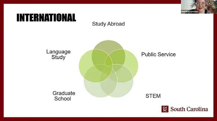 Info Session: International Fellowship Opportunities Fall 2022 - DayDayNews