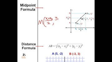 Geometry Sec 1.3 Distance and Midpoint Formulas (Mohr)