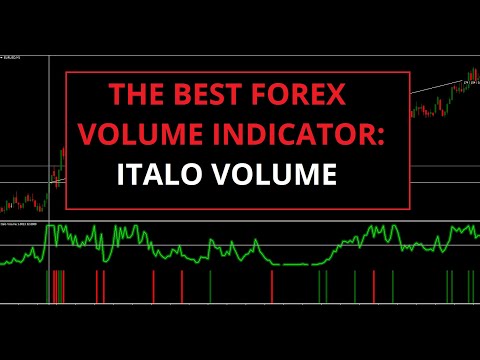 The Best Volume Indicator for MT4 and MT5 - Italo Volume Indicator