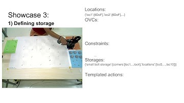 Specifying Dual-Arm Robot Planning Problems Through natural language and Demonstration.