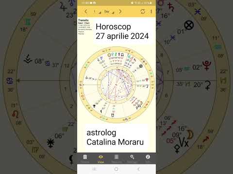 Sfaturi 27 aprilie 2024 #astrolog #horoscopulzilnic #astrologie #horoscop #zodii #horoscopulzilei