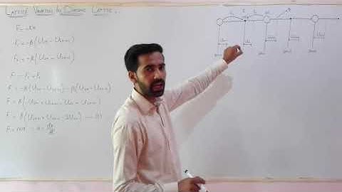 Lattice vibration in diatomic lattice