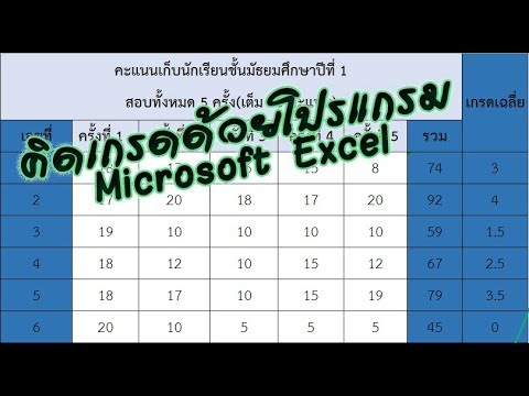 การให้คะแนนใน Excel