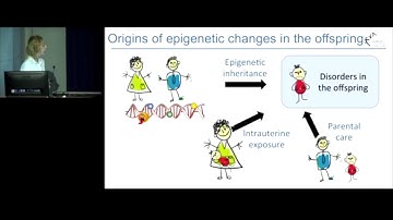 Epigenetic inheritance: you are what your ancestors ate - Dr Ksenia Skvortsova