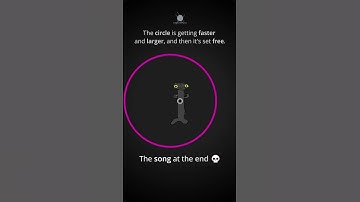 The perfect loop doesn