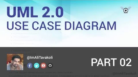 UML 2.0 Tutorial part 02 - Use Case Diagram