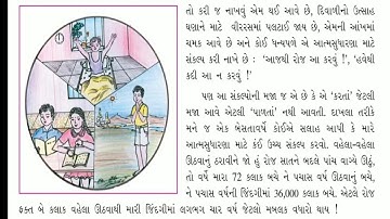 ધો-૮ ગુજરાતી પાઠ-૧૨ નવા વર્ષનાં સંકલ્પો  – સ્લાઇડ STD-8 GUJARATI CH-12 NAVA VARSH NA SANKALPO -SLIDE
