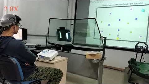 Robust Nonlinear Predictive Control Based on Sliding Mode for Brain Controlled Mobile Robots