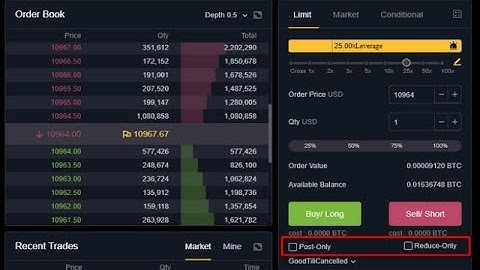 Comment utiliser les options Post-only et Reduce-only sur Bybit