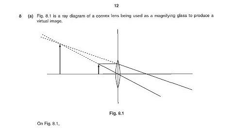 2015 Nov P3 V2 Q08 a (IGCSE Physics CIE 0625)