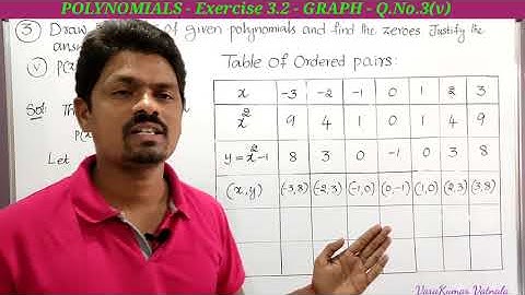 10th Class | Polynomials | Graph | Exercise 3.2 | Q.No.3(v).