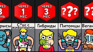 картинка: Если Все Животные Смогут Разговаривать?!