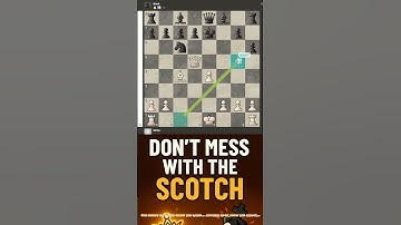 Don’t Mess With the Scotch Gambit 🔥 | 15-Move Checkmate!