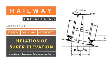 Relation of Super Elevation with Gauge, Speed and Radius | Lecture - 42 | Railway Engineering