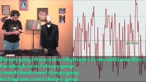 Sloopygoop: Full Chiptune Performance (Virtual Synth II, 6/9/20 - Game Boys)
