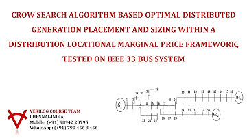 CROW SEARCH ALGORITHM-OPTIMAL DG-PLACEMENT-SIZING- DISTRIBUTION LOCATIONAL MARGINAL PRICE