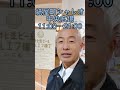【終了しました】マルエフ横丁in広島 #shorts