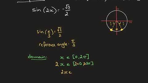 6E Solutions of trig equations