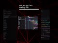 Programming Start Dosto... #coading #viralvideo #coder #python #viralshorts #programming