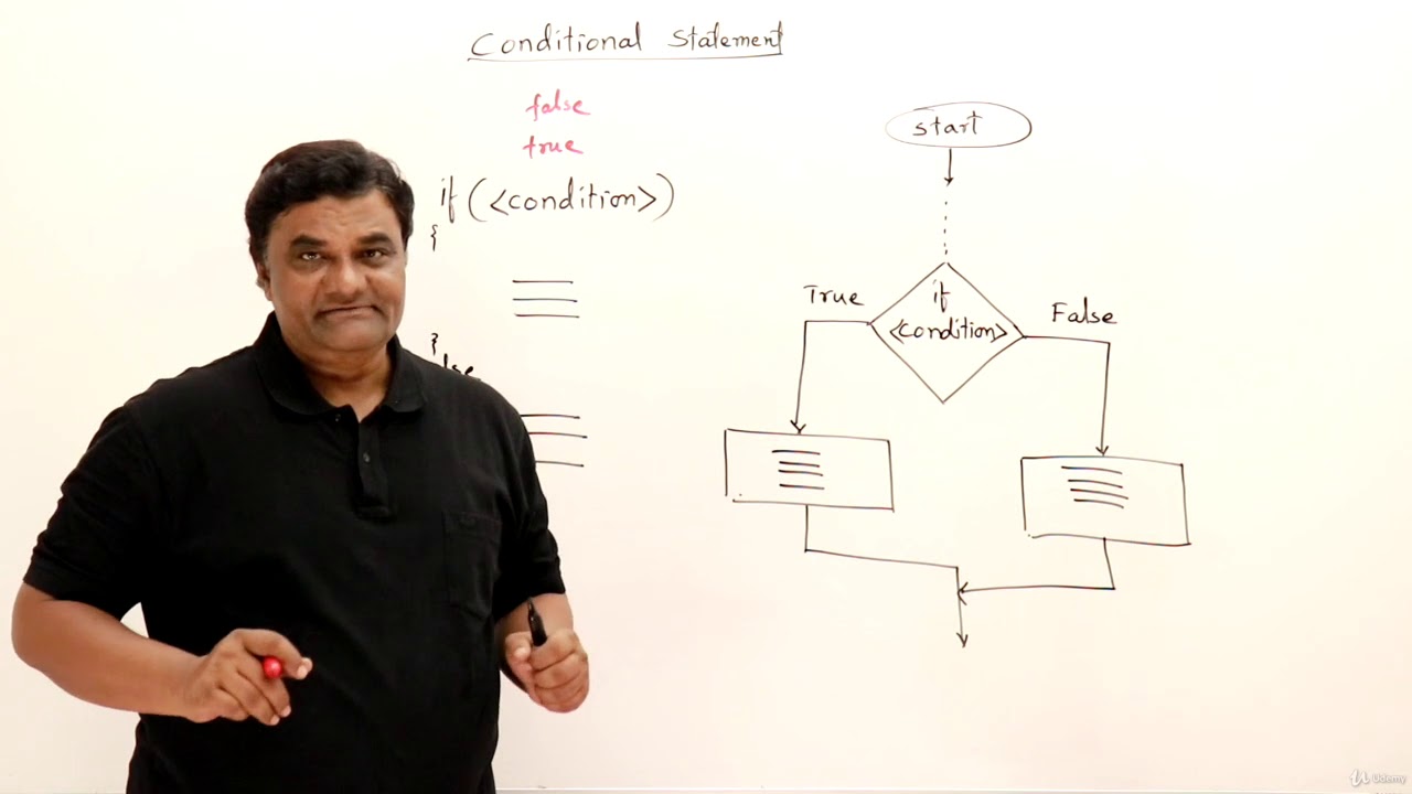 34 Conditional Statement if - YouTube