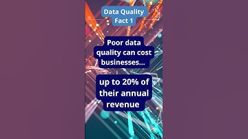 What is the cost of poor data quality? #dataquality #winpure