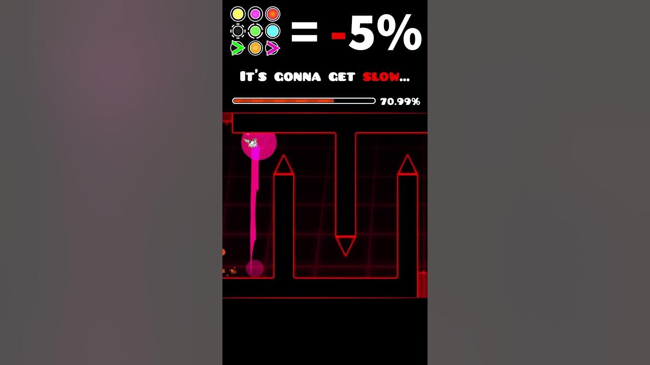 The Challenge but every orb SLOWS IT DOWN? #geometrydash