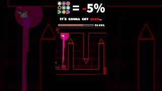 The Challenge but every orb SLOWS IT DOWN? #geometrydash