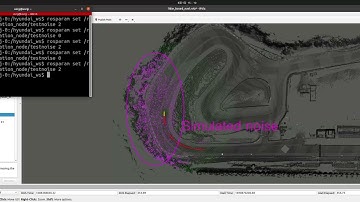 GPS/INS and LiDAR Odometry Integration for Autonomous racecar