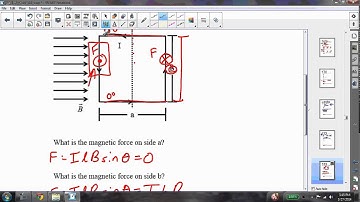 phys102 screencasts ch05 049 torque on loop