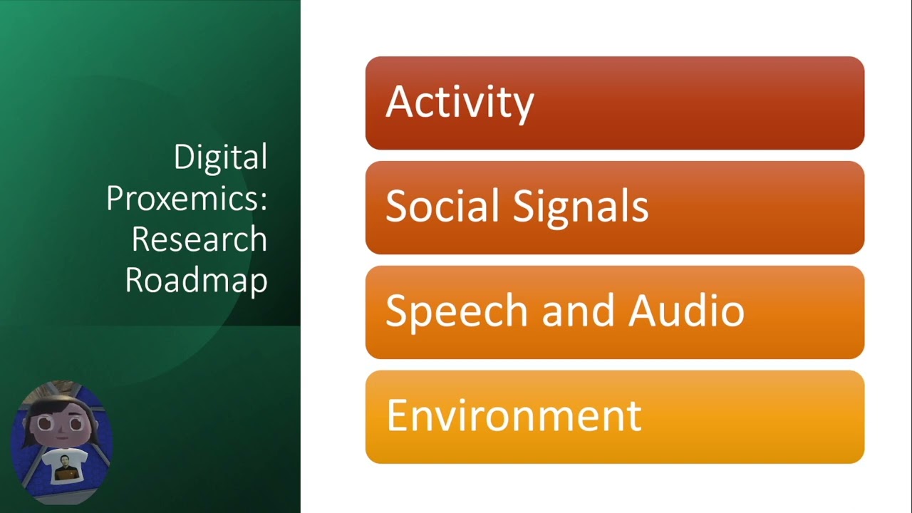 Digital Proxemics: Designing Social and Collaborative Interaction in Virtual Environments