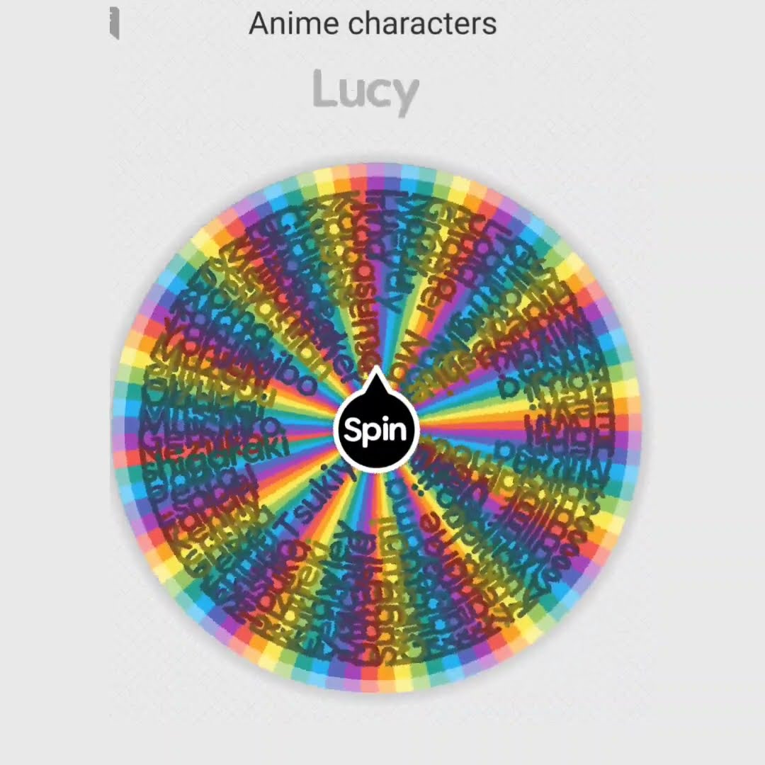 Anime transformation wheel - Teaching resources