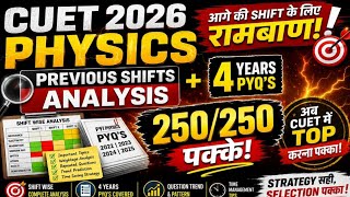 CUET 2026 Physics Paper Analysis|CUET physics PYQ'S| Last 4 years PYQ'S |paper review #earners #pyq