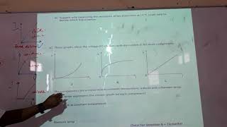 Y10-PHYSICS REVISION - I-V GRAPHS