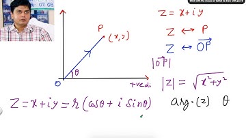 Complex Number Geometry   Part 1 Basic