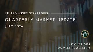 United Asset Strategies Market Update: July 2026