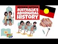 Australia's Aboriginal History ('Aboriginal Australia')